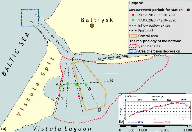 Калининградские ученые рассмотрели особенности водообмена между Калининградским заливом и Балтийским морем