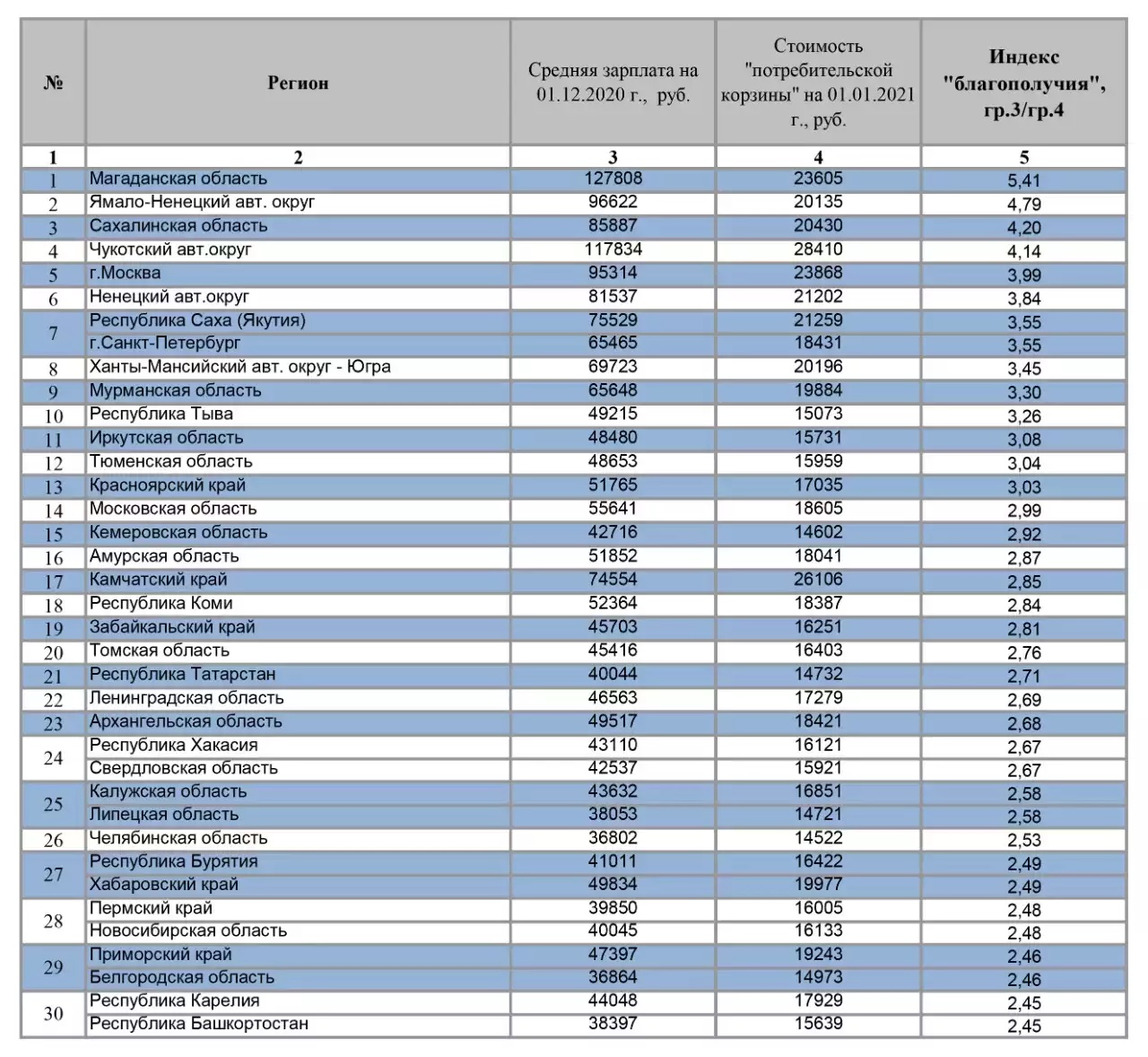 лицензированной в россии список манги фото 54