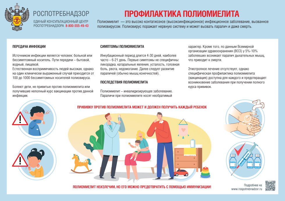 В Калининграде Роспотребнадзор напоминает о профилактике полиомиелита